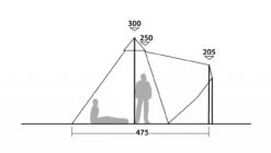 Robens Chinook Ursa -Trail Outfitters Shop 130244 Chinook Ursa Drawing Other4 1280x1280