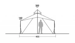 Robens Chinook Ursa -Trail Outfitters Shop 130244 Chinook Ursa Drawing Other5 1280x1280