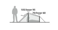Robens Challenger 2 -Trail Outfitters Shop 130250 999 1280x1280