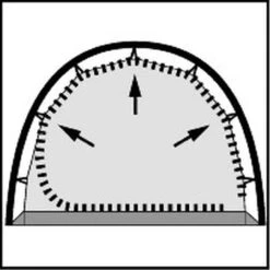 Robens Voyager 3EX -Trail Outfitters Shop 130264 Voyager 3EX Icons11 1280x1280