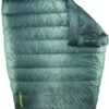 Therm-A-Rest Vela 20F/-6C -Trail Outfitters Shop 13175 tr vela double 20 storm open 1280x1280