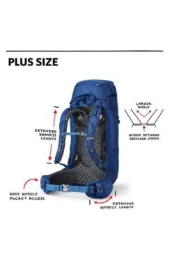 Gregory Katmai 65 Plus -Trail Outfitters Shop 139217 EMPIRE BLUE 06 1280x1280