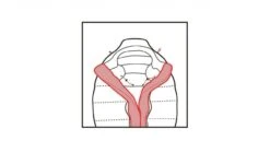 Robens Couloir 750 -Trail Outfitters Shop 250164 8 1280x1280