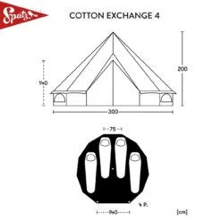 Spatz Cotton Exchange 4 -Trail Outfitters Shop 2972366890M 1280x1280