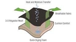 Outwell Acadia -Trail Outfitters Shop 410045 4 1280x1280