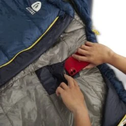 Sierra Designs Elemental Quilt -Trail Outfitters Shop 80613923R Alt10 S23 ElementalQuilt 1280x1280