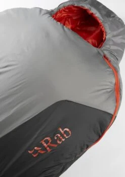 Rab Solar Ultra 1 -Trail Outfitters Shop SOLAR ULTRA 1 GRANITE QSS 05 GRA 06 1280x1280